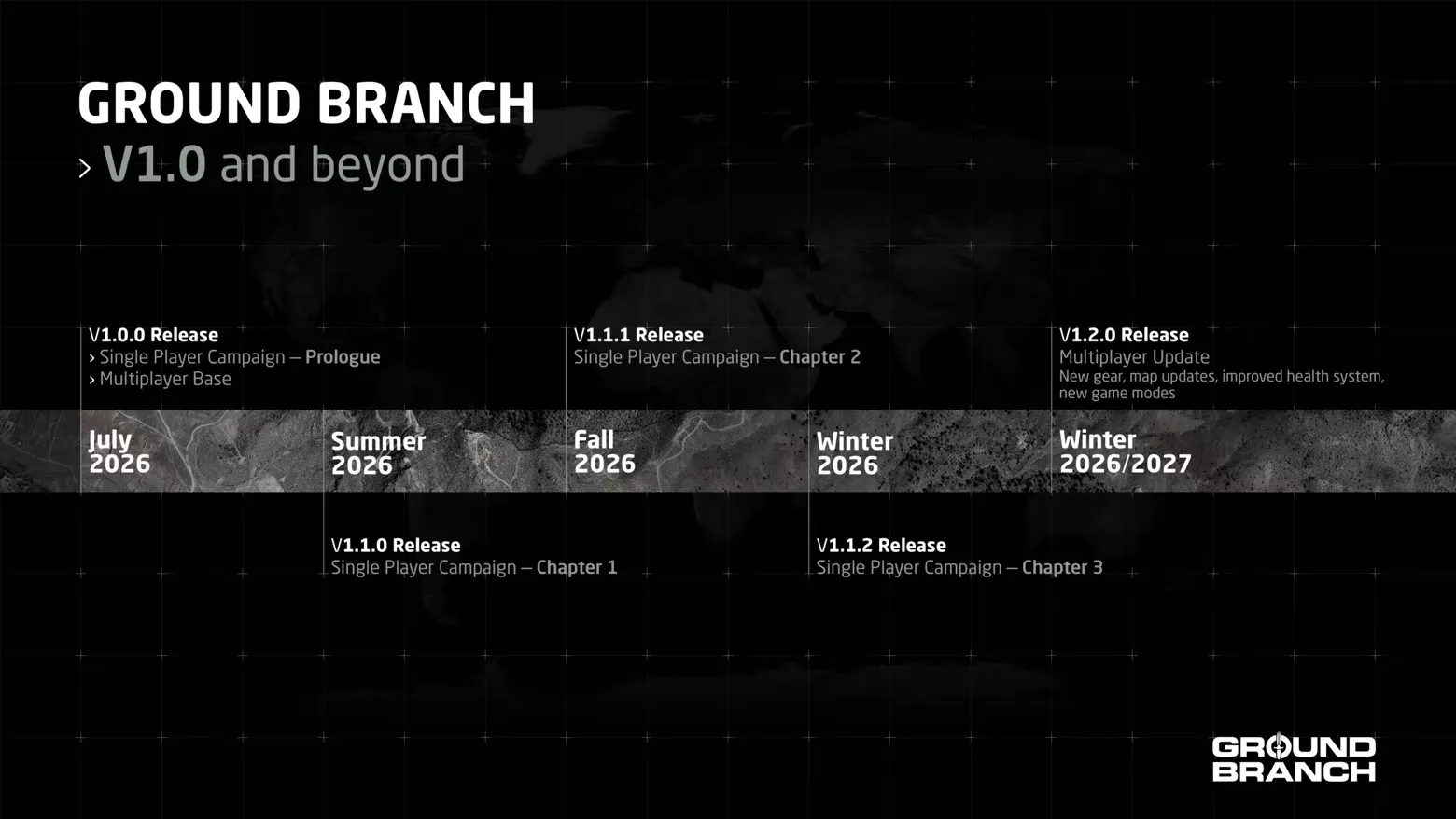 GROUND BRANCH — a fireteam advancing together in co-op.