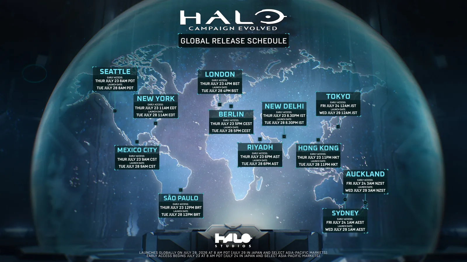 Official release and edition details table