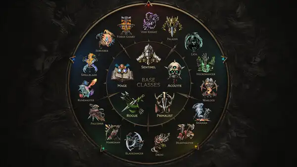Last Epoch Season 4 screenshot
